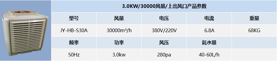 3.0KW/30000风量/上出风口产品参数