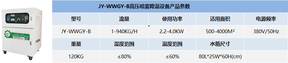 产品参数：