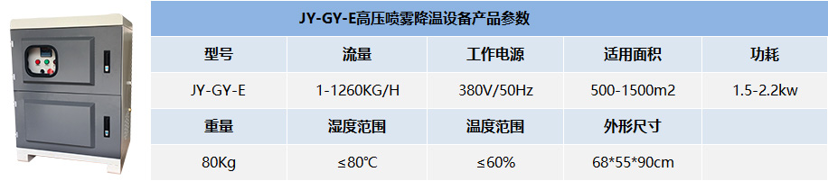 喷雾降温设备 JY-GY-E