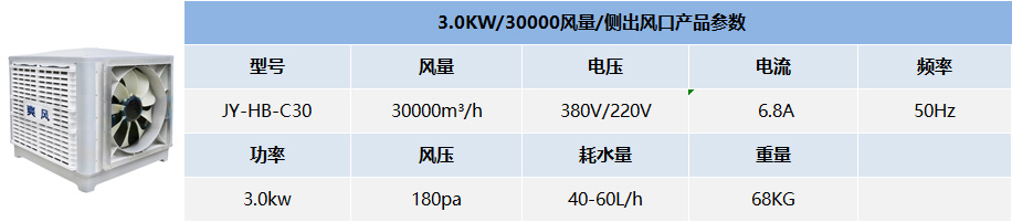 3.0KW/30000风量/侧出风口产品参数