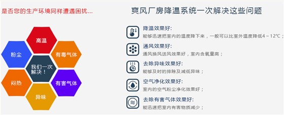 &ldquo;爽风&rdquo;环保空调一次帮您解决以下问题 蓝色
