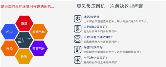 &ldquo;爽风&rdquo;负压风机一次帮您解决以下问题